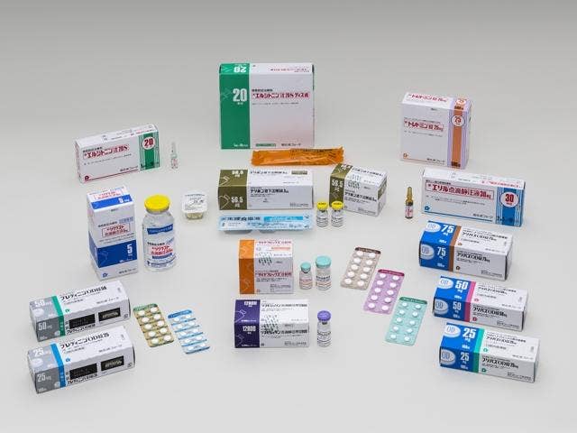 医療用医薬品群