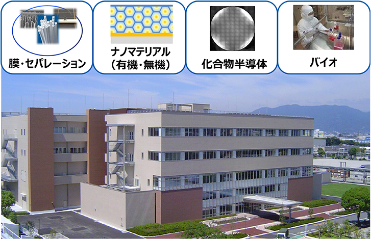 上：先端技術研究所のコア技術／下：先端技術研究所 (静岡県富士市)