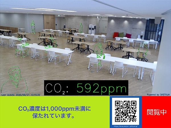 ＜施設に設置される環境センサーとライブカメラを用いた3密見える化ソリューションの画面イメージ＞