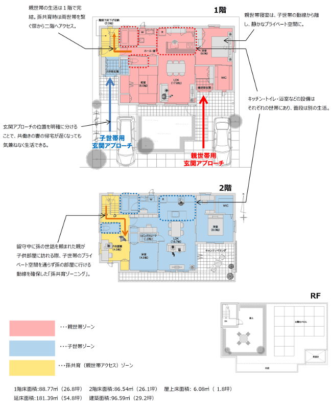 独立二世帯住宅の間取り例