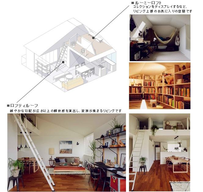 室内空間の特徴：勾配天井の広がりとロフト空間2