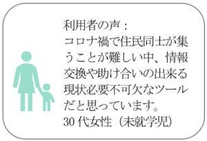 利用者の声：コロナ禍で住民同士が集うことが難しい中、情報交換や助け合いの出来る現状必要不可欠なツールだと思っています。30代女性