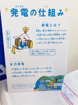 発電の仕組みを解説するボード