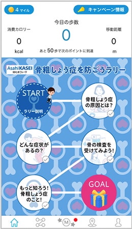 6,000歩ごとに骨粗鬆症の原因・症状・検査方法について学ぶ