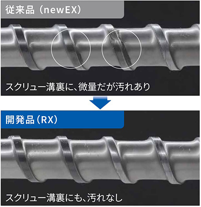 従来品「newEXグレード」と新製品「RXグレード」の比較