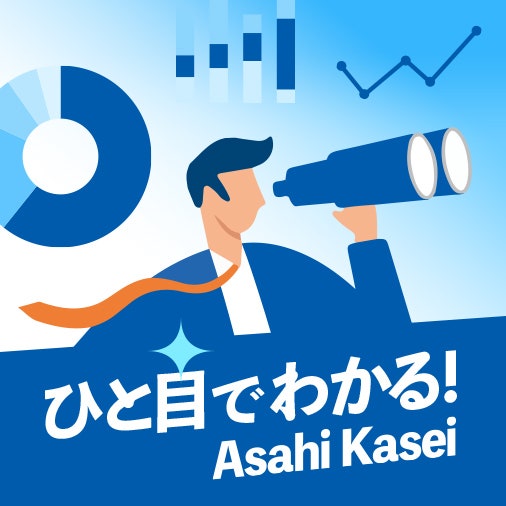 ひと目でわかる旭化成への誘導画像