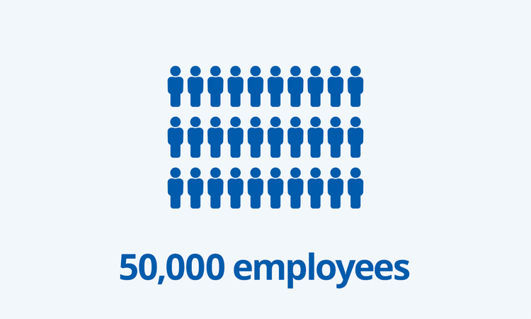 An illustration of approximately 50,000 employees of the Asahi Kasei Group
