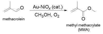 Aerobic oxidative esterification of methacrolein with methanol to form methyl methacrylate using supported Au-NiOx nanoparticles as the catalyst