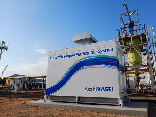 The biogas purification system