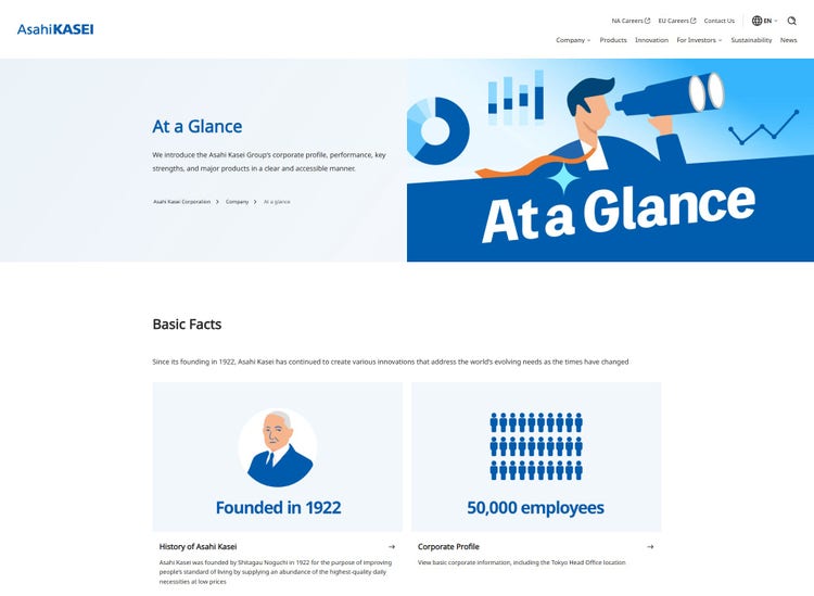 Example from the At a Glance page