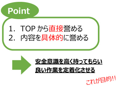 ポイント①TOPから直接ほめる、②内容を具体的にほめる→安全意識を高く持ってもらい良い作業を定着化させることが目的